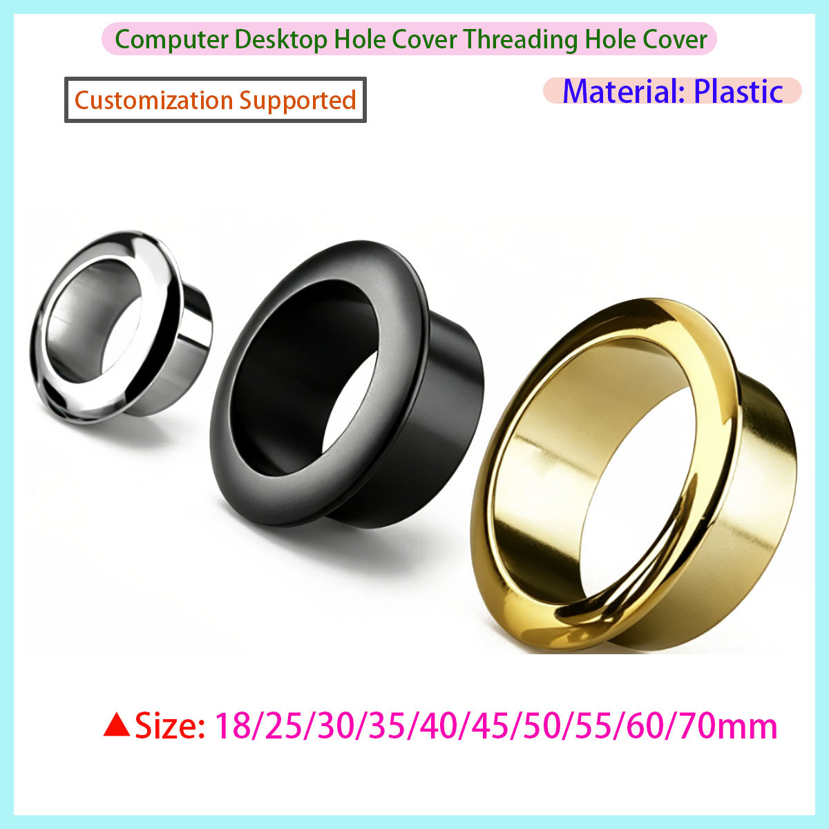 Furniture, Hardware, Desktop A – обзор и цена Furniture Hardware Covers