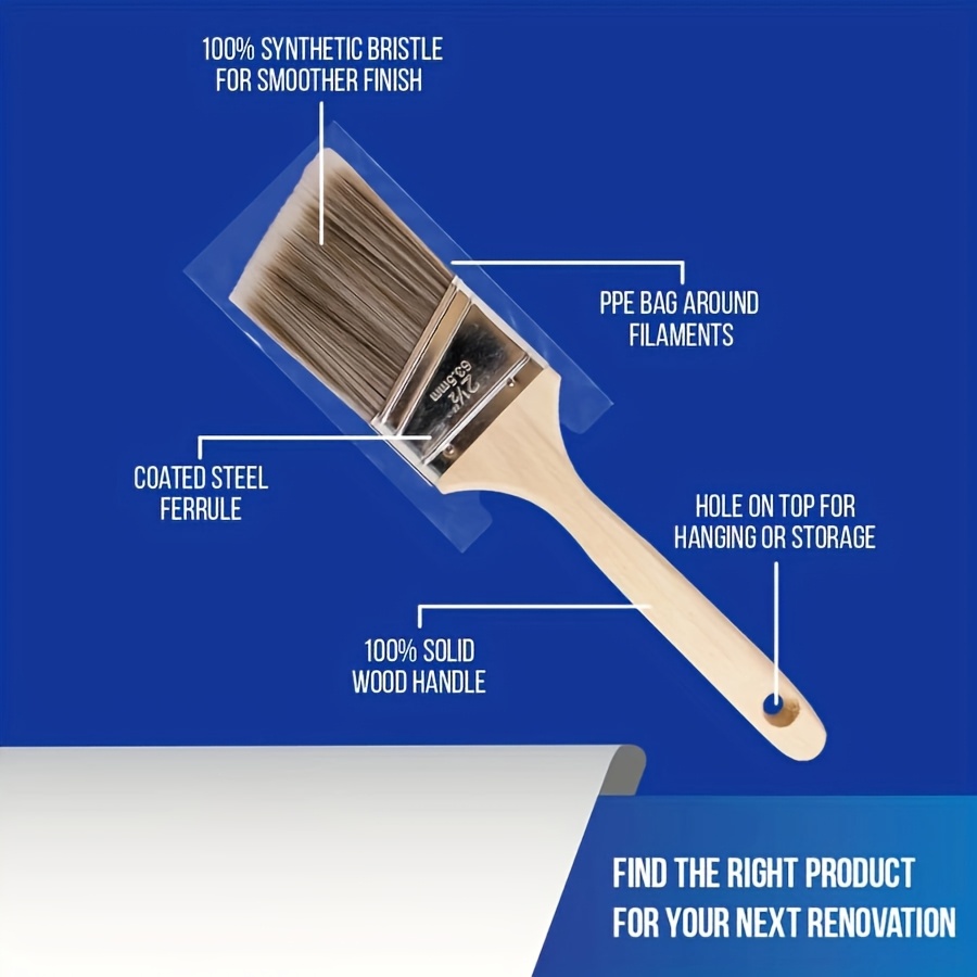 5Pcs High Quality Paint Brush  – обзор и цена Furniture Hardware Design