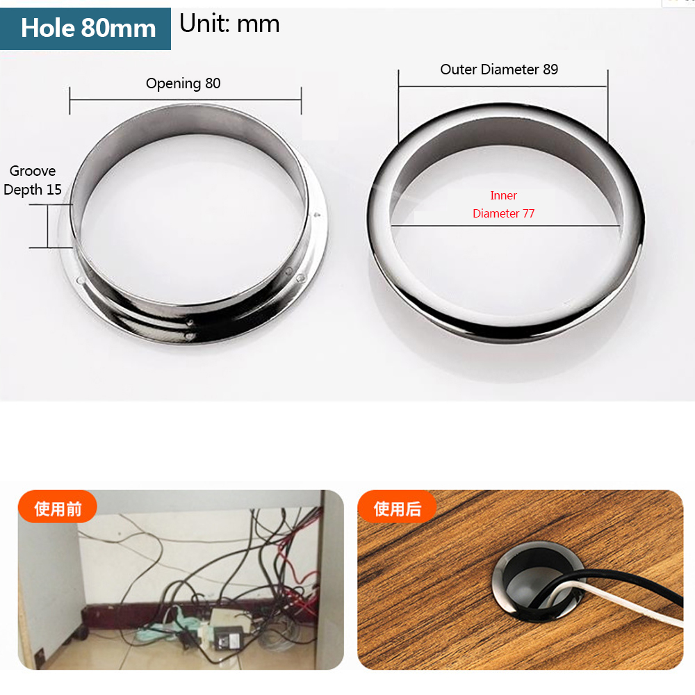 Wire Hole Cover Computer Table – обзор и цена Furniture Hardware Covers