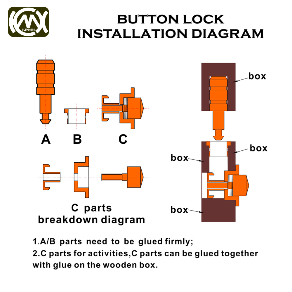 1set(2hinges and 1button lock) – обзор и цена Quality Furniture Hardware