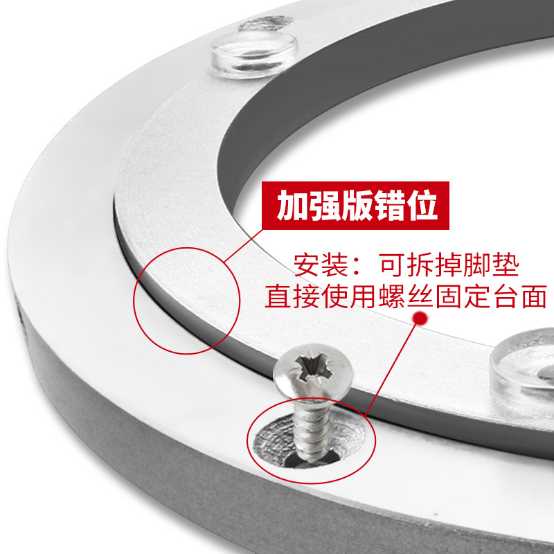 HQ Screws Fastened Malposed Ro – обзор и цена Furniture Hardware In China